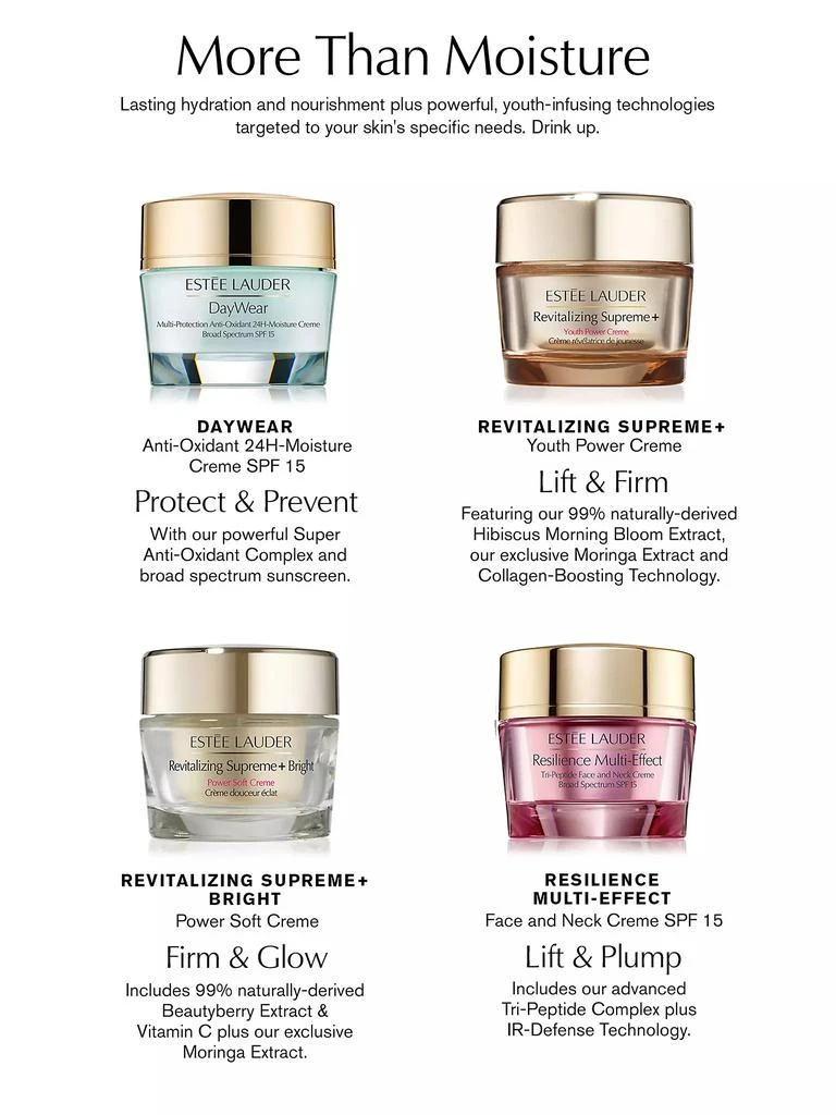 ​Resilience Multi-Effect Tri-Peptide Face & Neck Creme SPF 15 商品