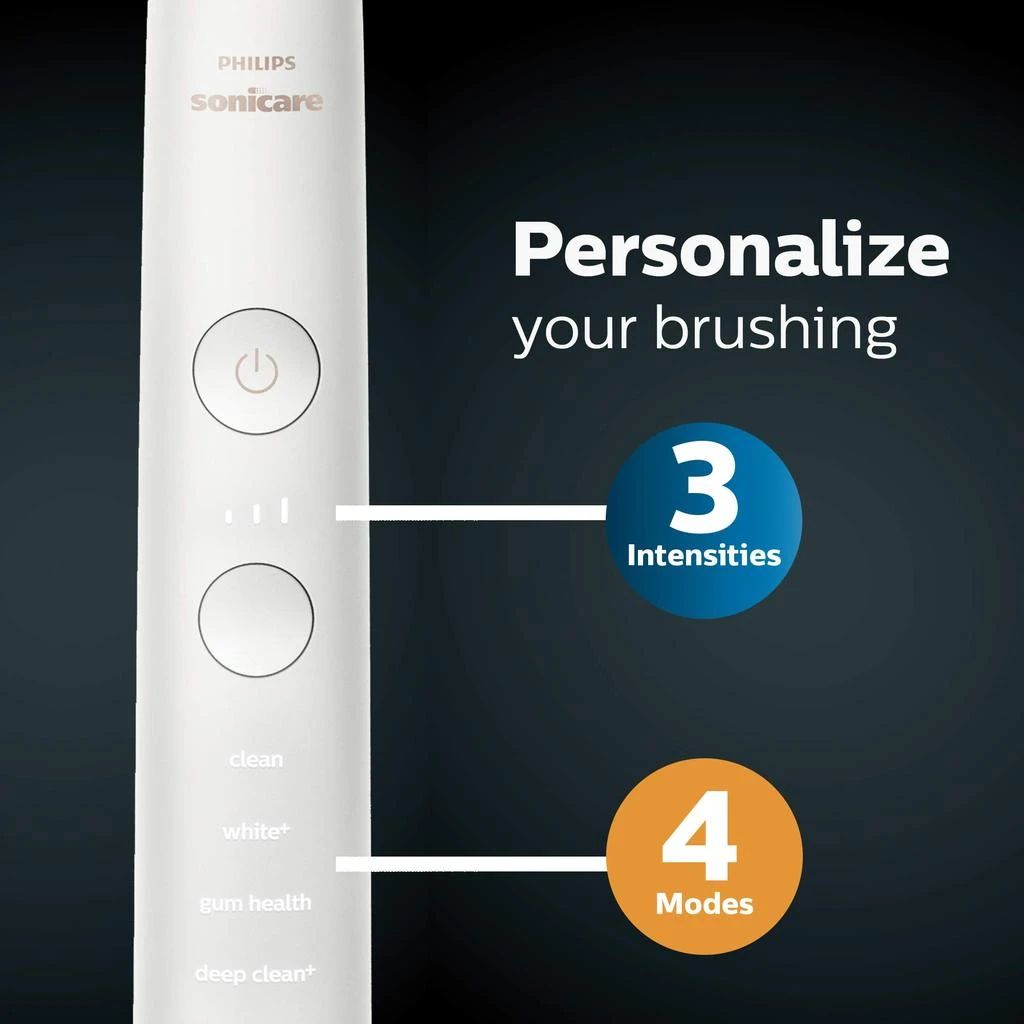 Philips Sonicare DiamondClean Smart 9300 Rechargeable Electric Power Toothbrush, Rose Gold, HX9903/61 商品