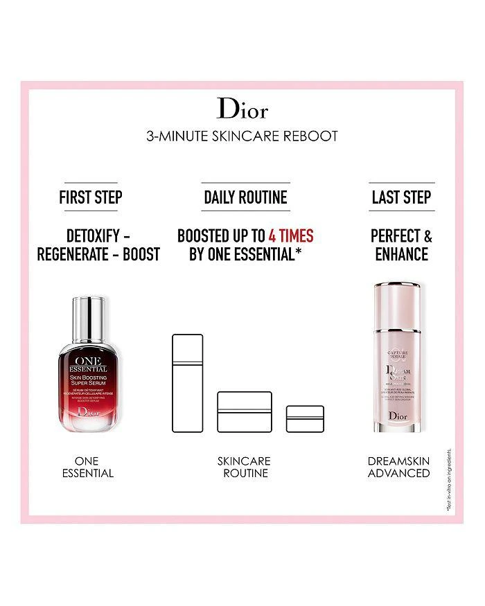 商品Dior|One Essential Skin Boosting Super Serum 2.4 oz.,价格¥1318,第5张图片详细描述