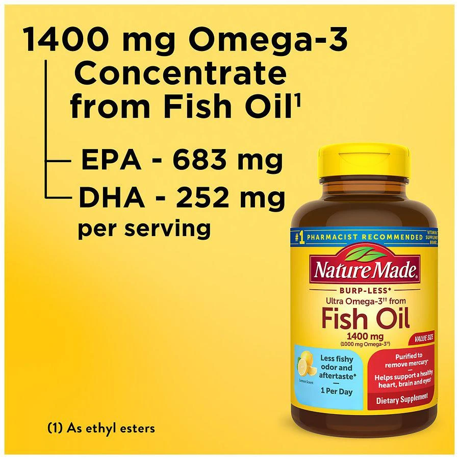 Fish Oil 1400 mg Softgels 商品