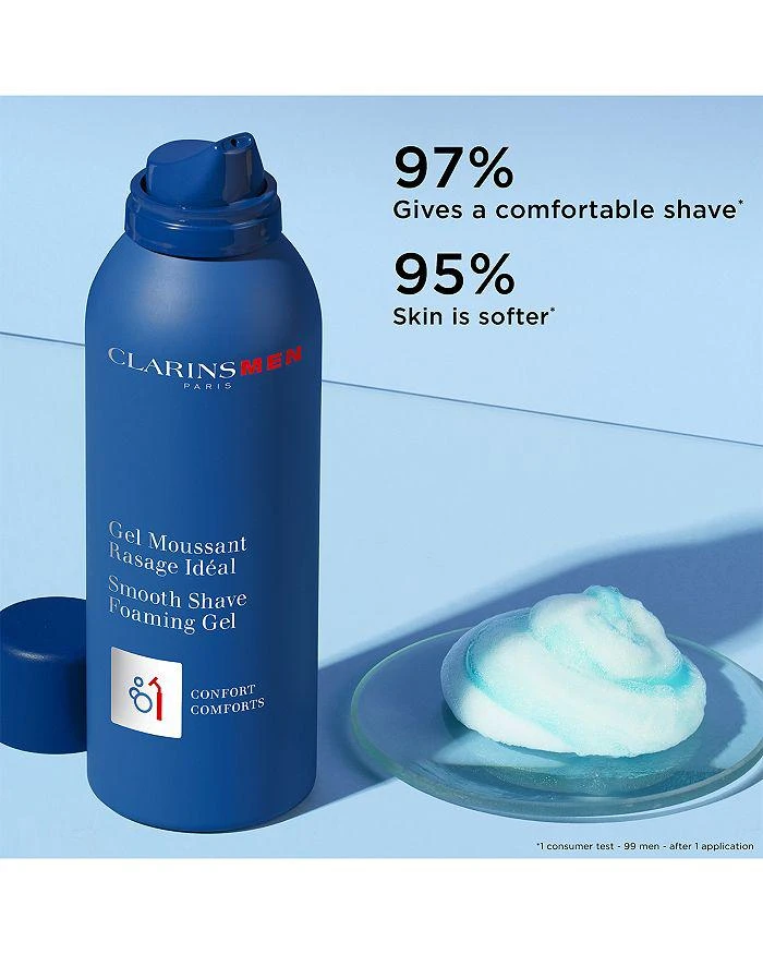 商品Clarins|Smooth Shave Foaming Gel 5.25 oz.,价格¥192,第3张图片详细描述