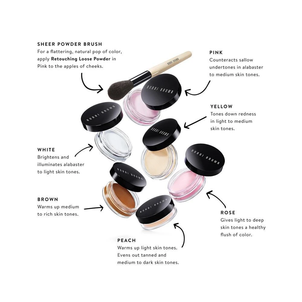 商品Bobbi Brown|修饰蜜粉,价格¥341,第3张图片详细描述