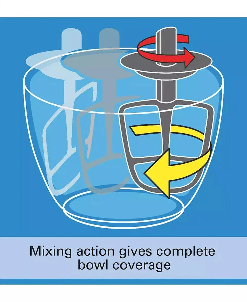 7-Speed Stand Mixer 商品