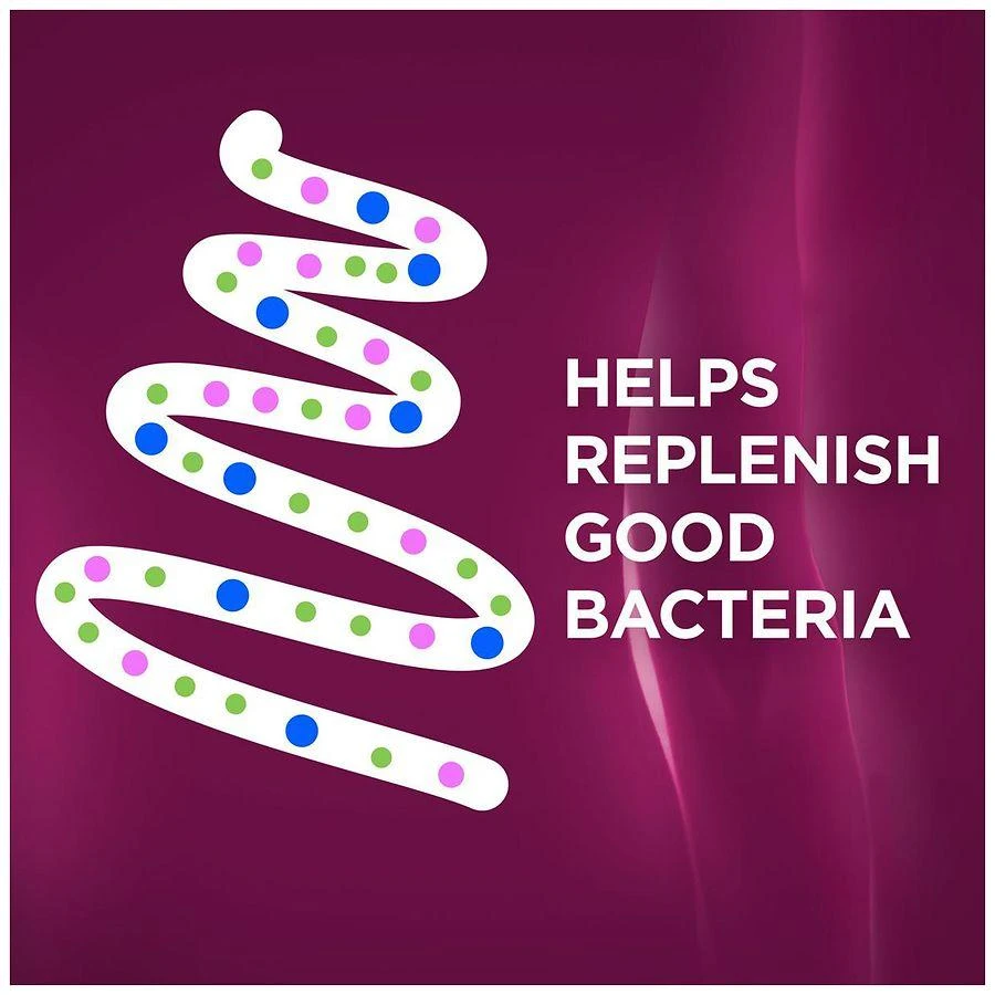 Colon Health Probiotics Capsules 商品