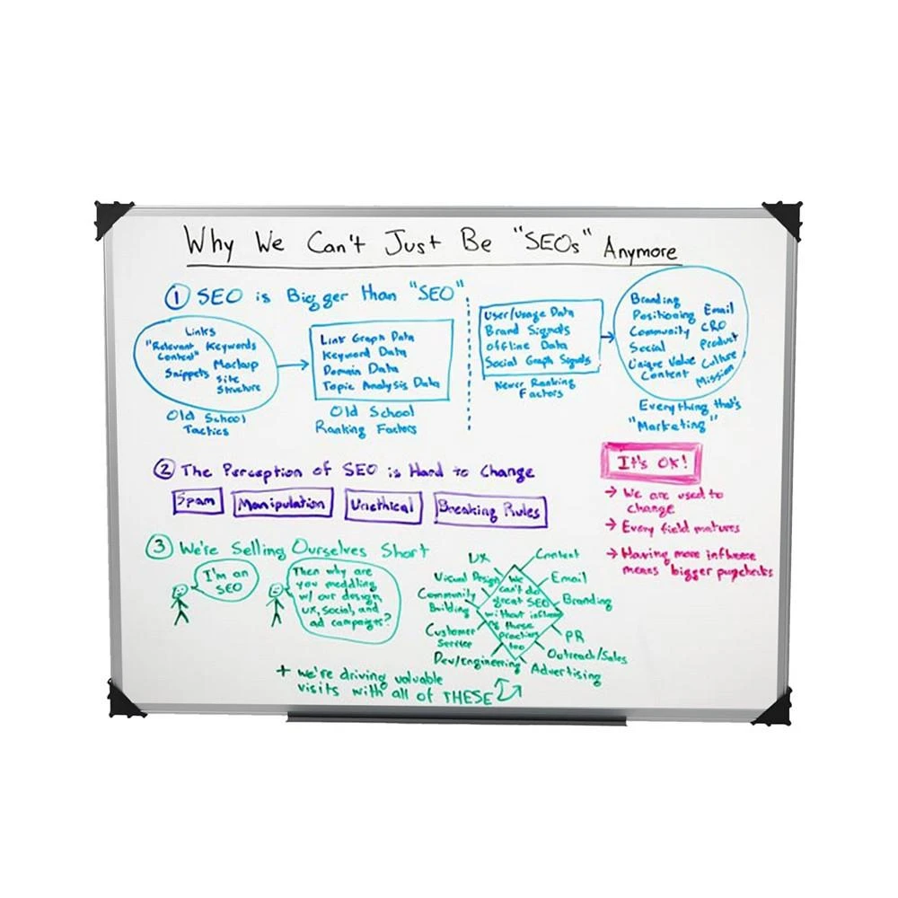 商品Mind Reader|36" x 48" Magnetic Dry Erase White Board,价格¥819,第1张图片