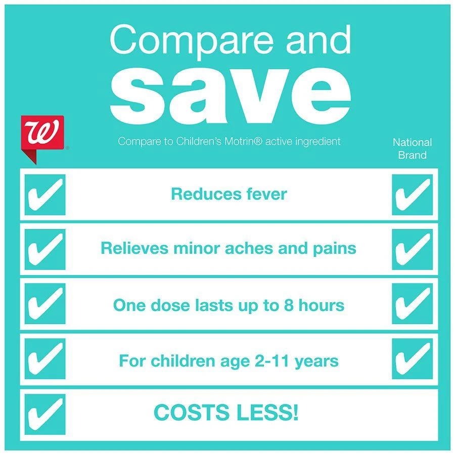 商品Walgreens|Children's Ibuprofen Oral Suspension 100 mg per 5 mL Grape,价格¥60,第5张图片详细描述