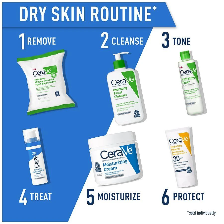 商品CeraVe|Hydrating Cream-to-Foam Face Cleanser,价格¥143,第5张图片详细描述
