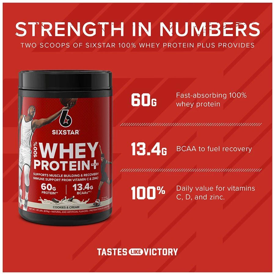 Elite Series 100% Whey Protein 商品