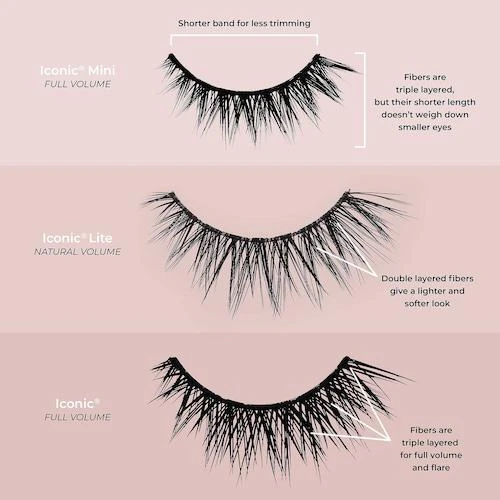 商品House of Lashes|House of Lashes Iconic False Eyelashes,价格¥47,第5张图片详细描述