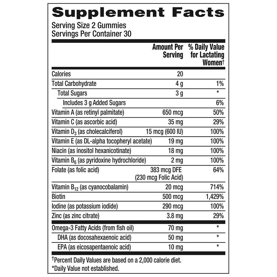 商品Centrum|Postnatal Multivitamin Gummies Mixed Berry & Lemon,价格¥164,第4张图片详细描述