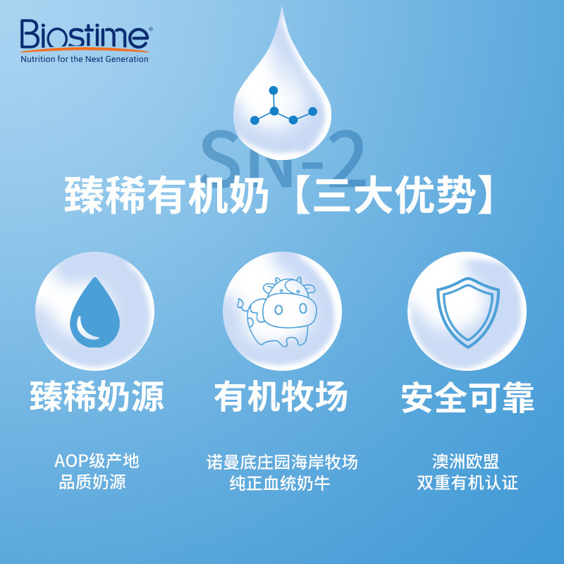 澳版Biostime合生元 婴幼儿奶粉 1段 800g/罐（澳洲直邮发货）商品第4张图片规格展示