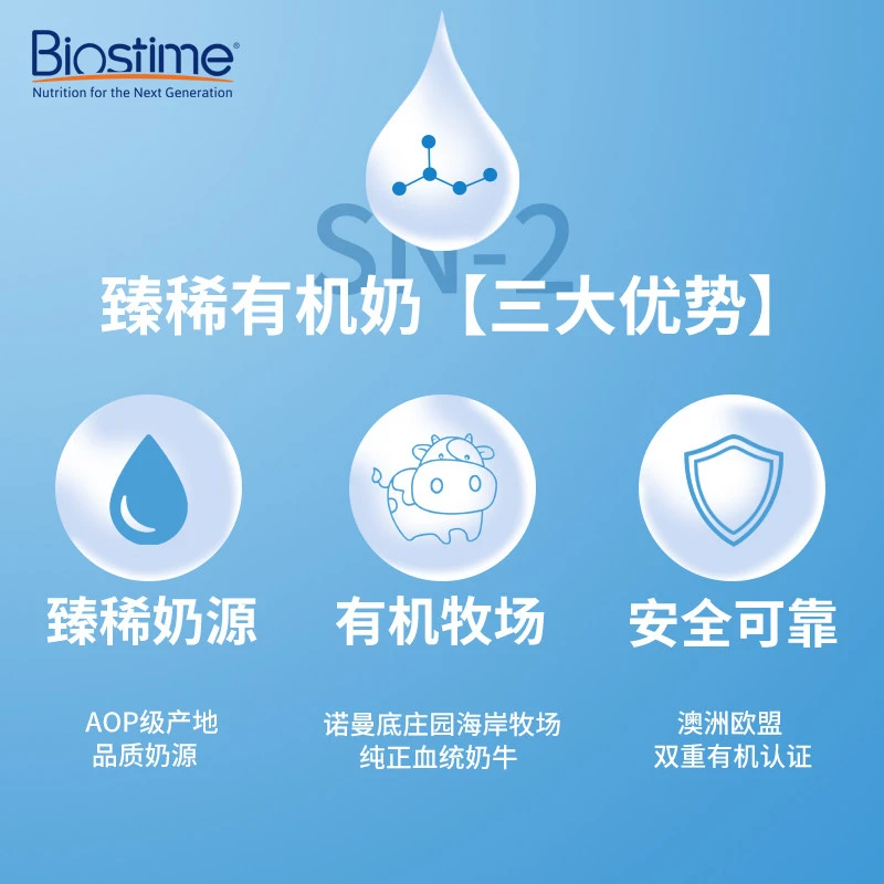 澳版Biostime合生元 婴幼儿奶粉 1段 800g/罐（澳洲直邮发货） 商品