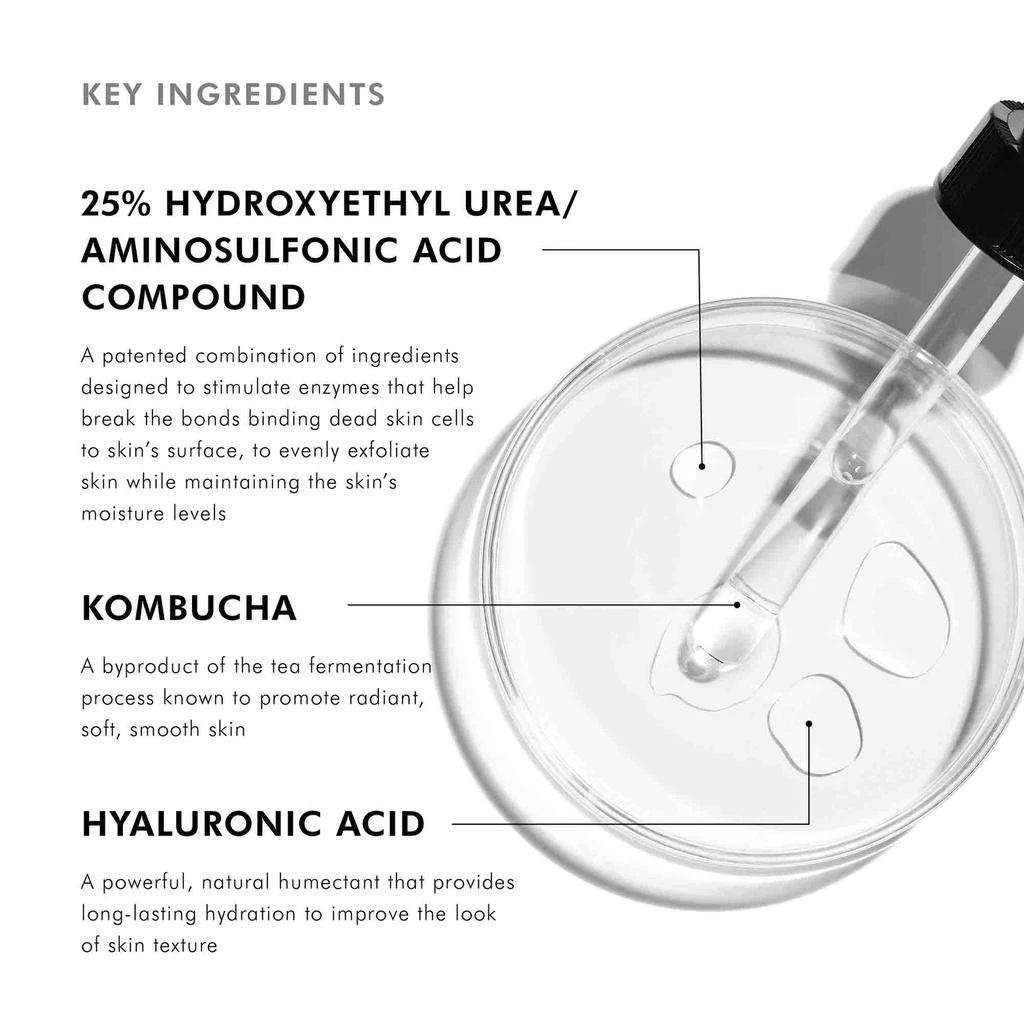商品SkinCeuticals|SkinCeuticals Retexturing Activator,价格¥781,第3张图片详细描述