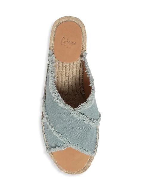 Palmera Flat Canvas Espadrille Sandals商品第3张图片规格展示