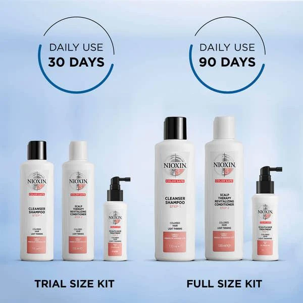 商品NIOXIN|Nioxin System Kit 3,价格¥446,第4张图片详细描述