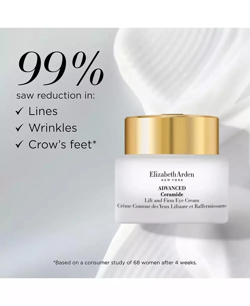 商品Elizabeth Arden|Advanced Ceramide Lift and Firm Hydrating Eye Cream 15ml,价格¥551,第3张图片详细描述