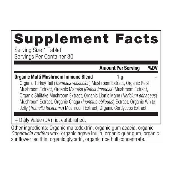 Immune Support Bundle 商品