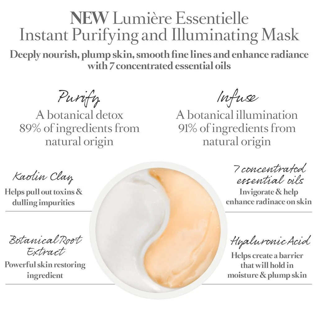 Lumière Essentielle Instant Purifying & Illuminating Mask 商品