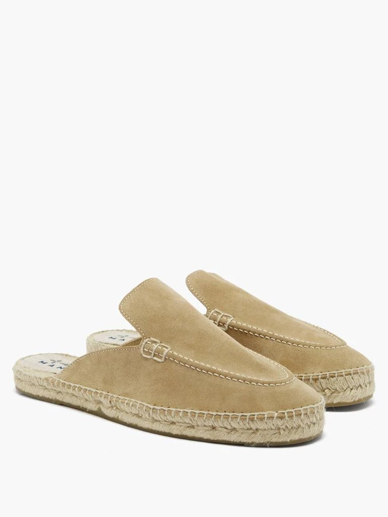 Traveler suede backless loafers 商品