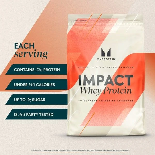 商品Myprotein|熊猫乳清蛋白质粉13种口味4种规格可选,价格¥69,第2张图片详细描述