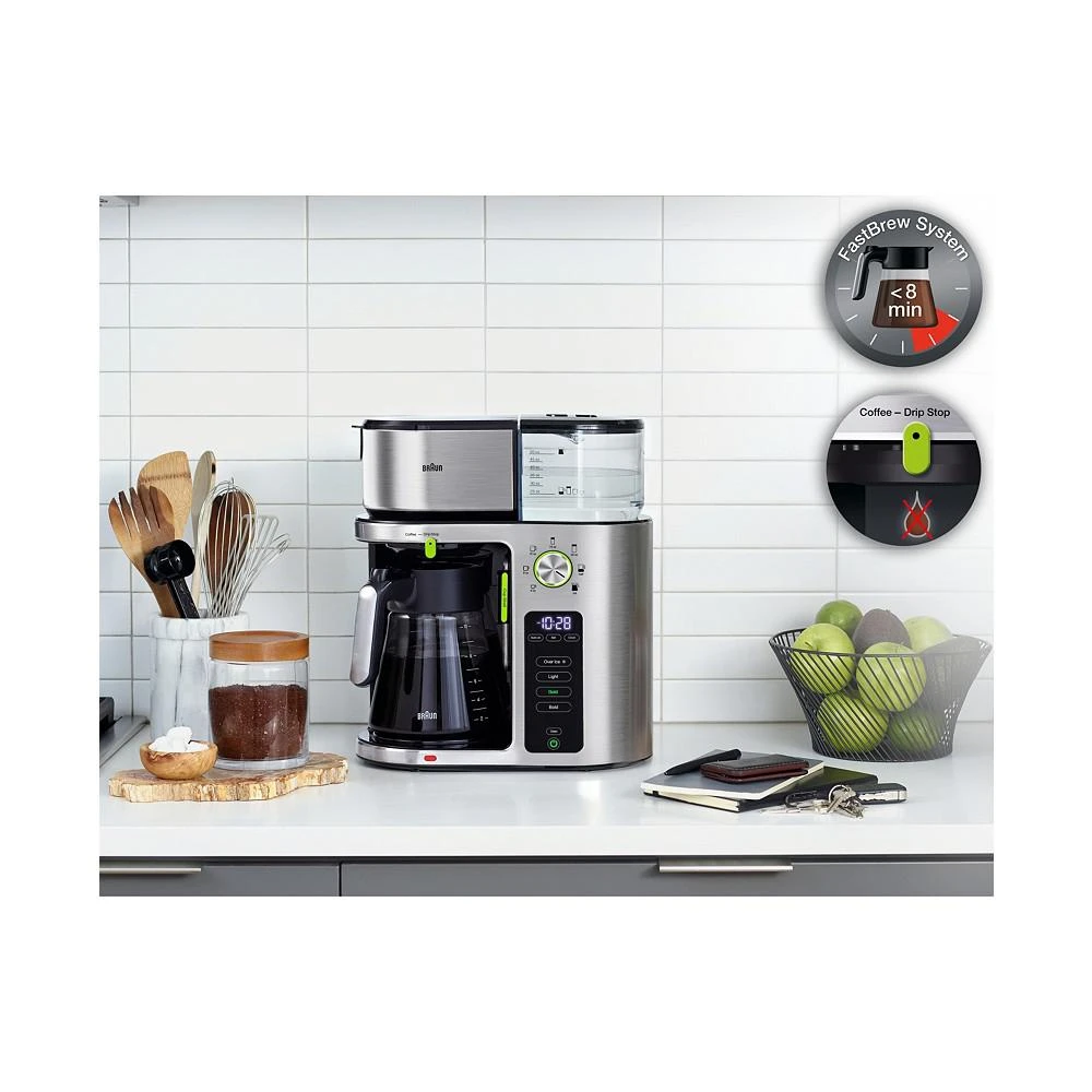 Multiserve Coffee Maker 商品