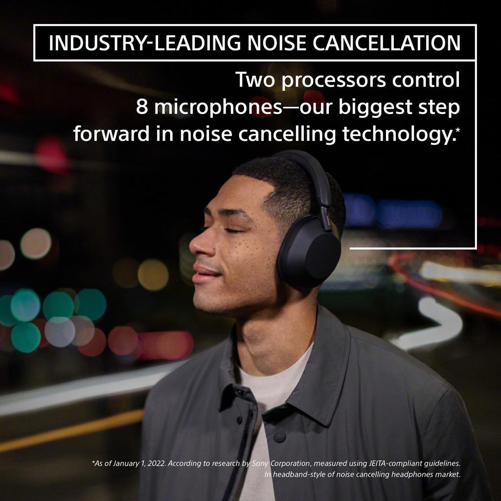 商品SONY|Sony WH-1000XM5 Wireless Industry Leading Noise Canceling Headphones with Auto Noise Canceling Optimizer, Crystal Clear Hands-Free Calling, and Alexa Voice Control, Black,价格¥2562,第4张图片详细描述