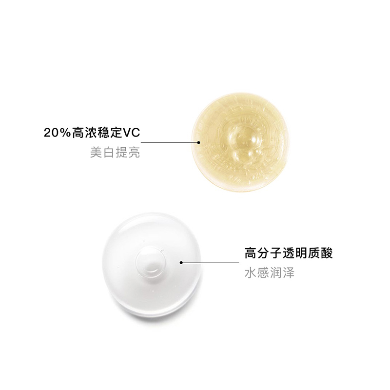 SVR舒唯雅C20维他命光亮面霜30ml商品第5张图片规格展示