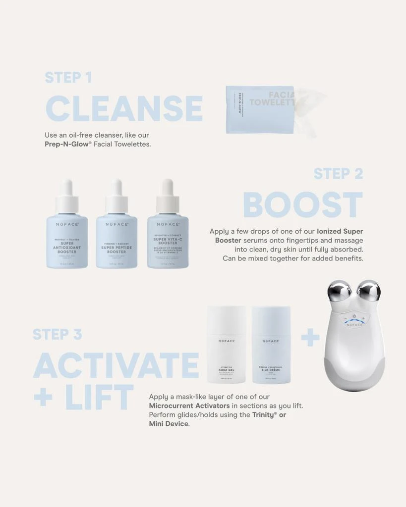 商品NuFace|NuFace Super Vita-C Booster Serum, 1 oz.,价格¥501,第5张图片详细描述