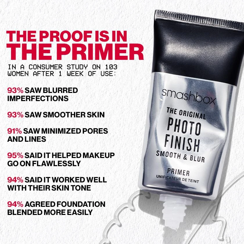 商品Smashbox Cosmetics|On-Set Essentials: Prime + Set,价格¥284,第4张图片详细描述