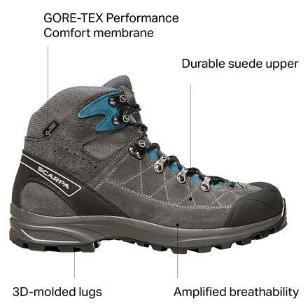 商品Scarpa|思卡帕 男士Kailash GTX 登山靴 防水透气,价格¥1567,第4张图片详细描述