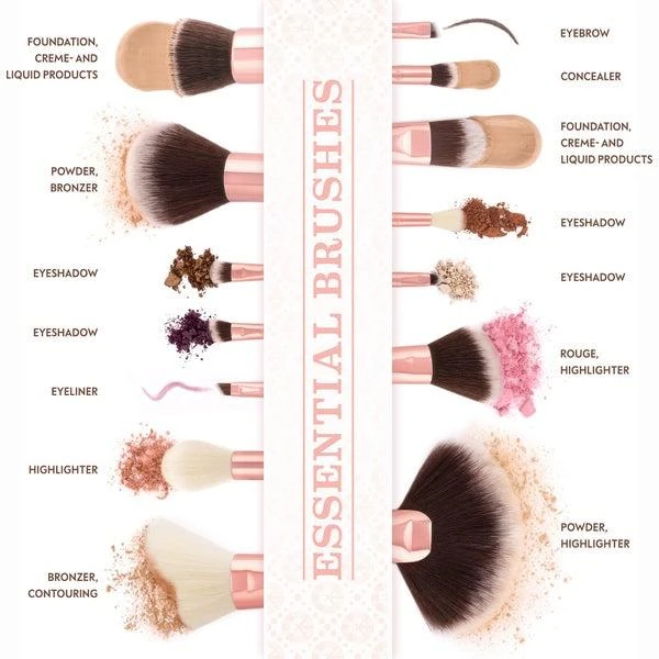 Luvia Essential Brushes Set - Feather White 商品