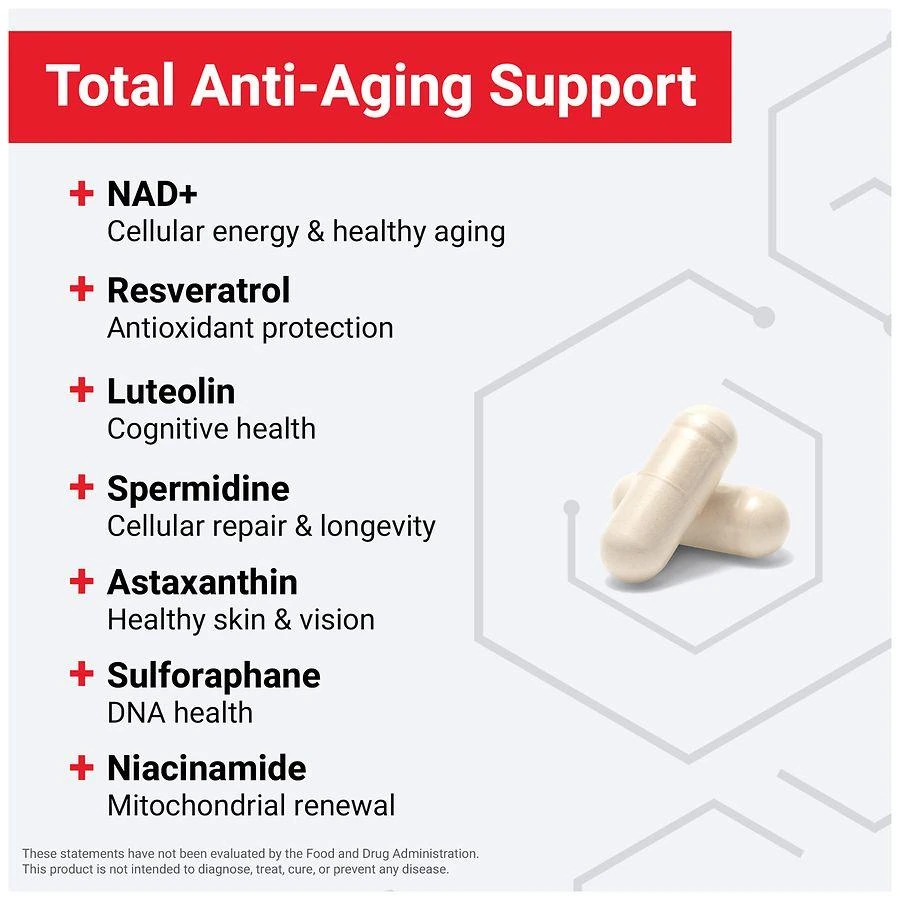 商品Force Factor|NAD+ Longevity Complex Capsules,价格¥293,第5张图片详细描述