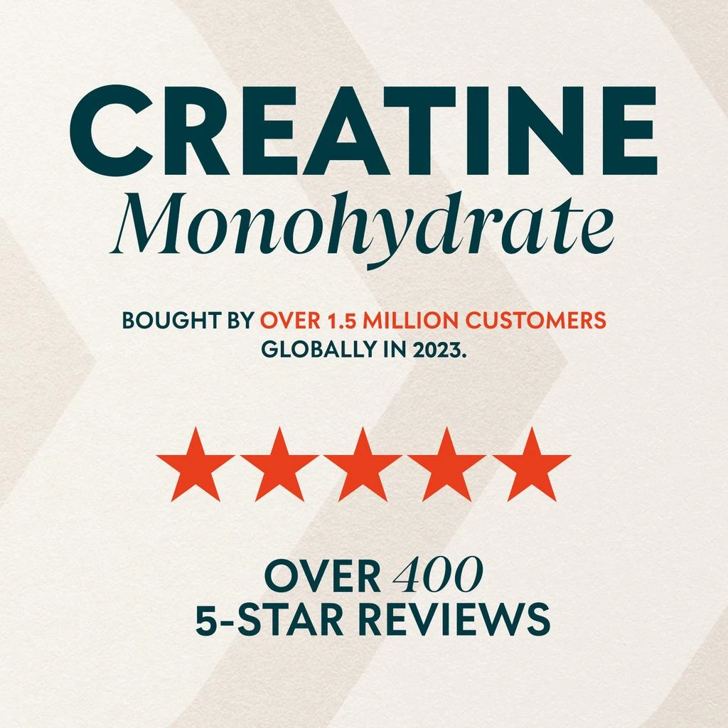 商品Myprotein|Creatine Monohydrate Powder,价格¥292,第3张图片详细描述