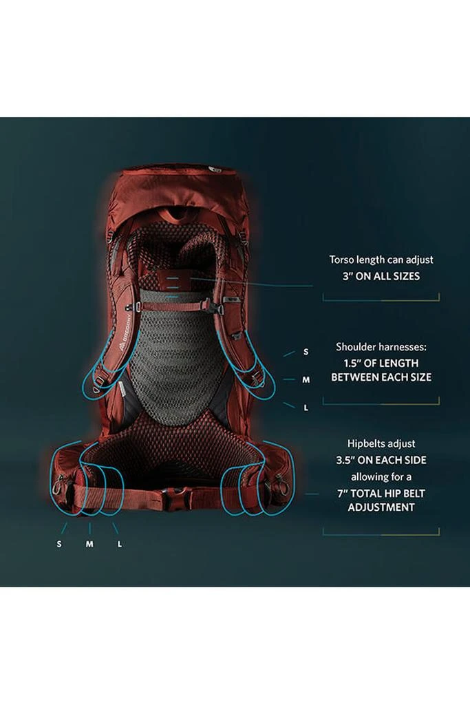 格里高利 男女同款Baltoro 65L 户外登山包 商品