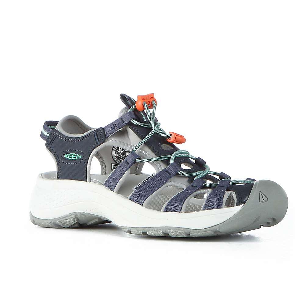 KEEN Women's Astoria West Sandal商品第1张图片规格展示