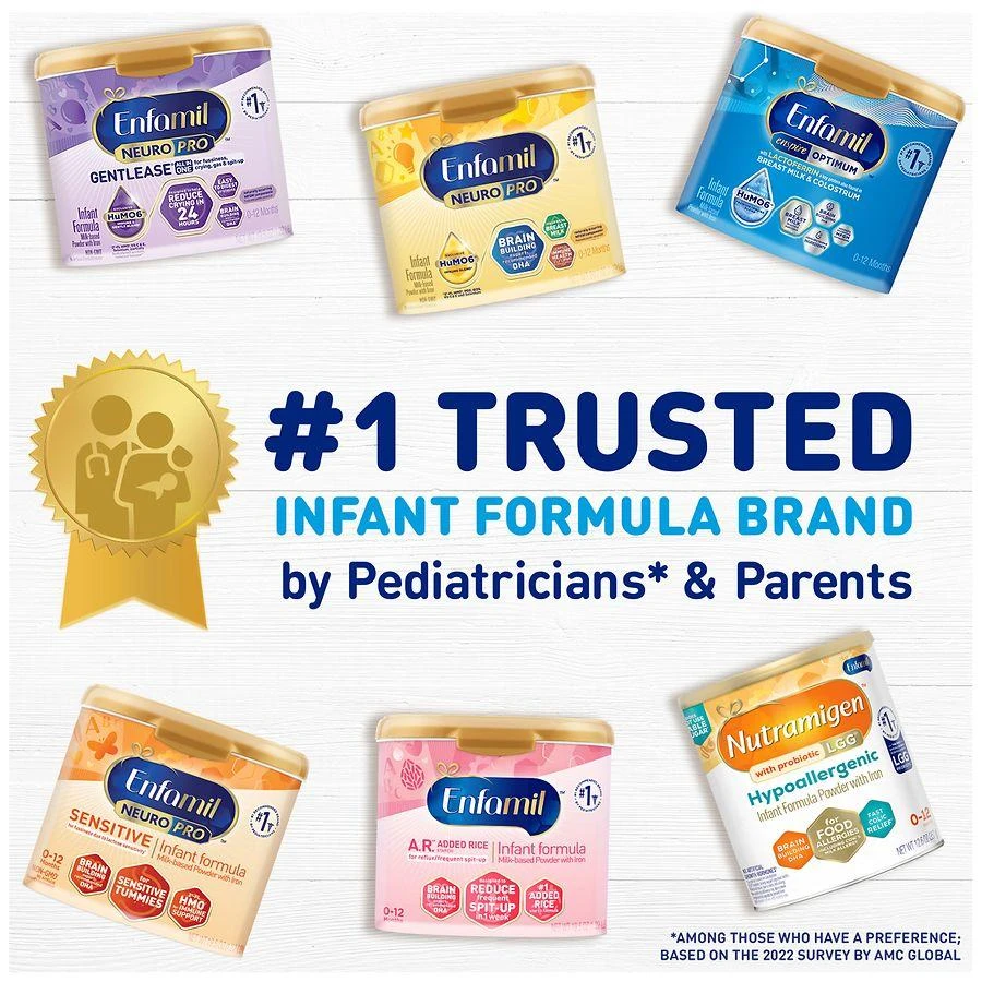 商品Enfamil|Enfacare Premature Infant Formula Milk Based With Iron,价格¥300,第3张图片详细描述