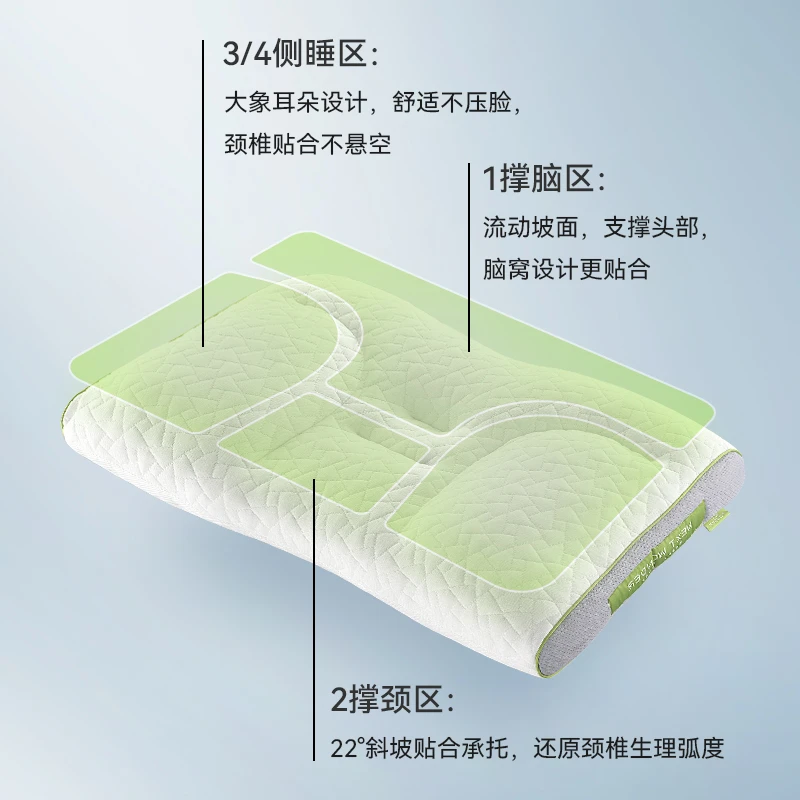 舒压配方枕白色一个  1.0基础版 分区释压修复 4大分区 商品