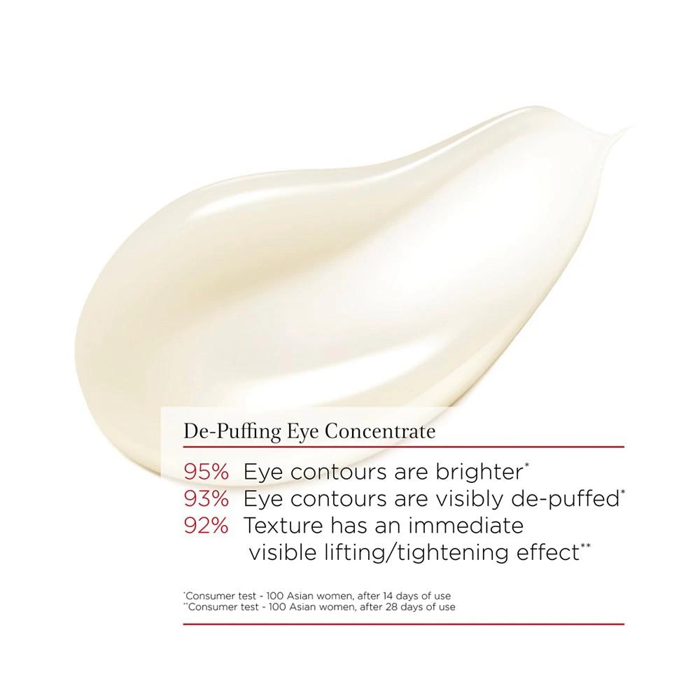 商品Clarins|V-Shaping Facial Lift Depuff & Contour Eye Cream,价格¥529,第3张图片详细描述