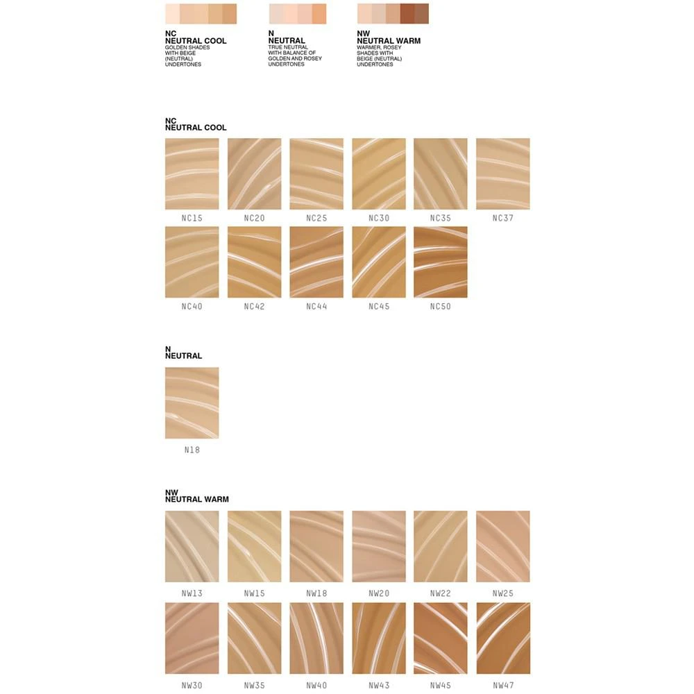 商品MAC|Pro Longwear Foundation,价格¥271,第2张图片详细描述
