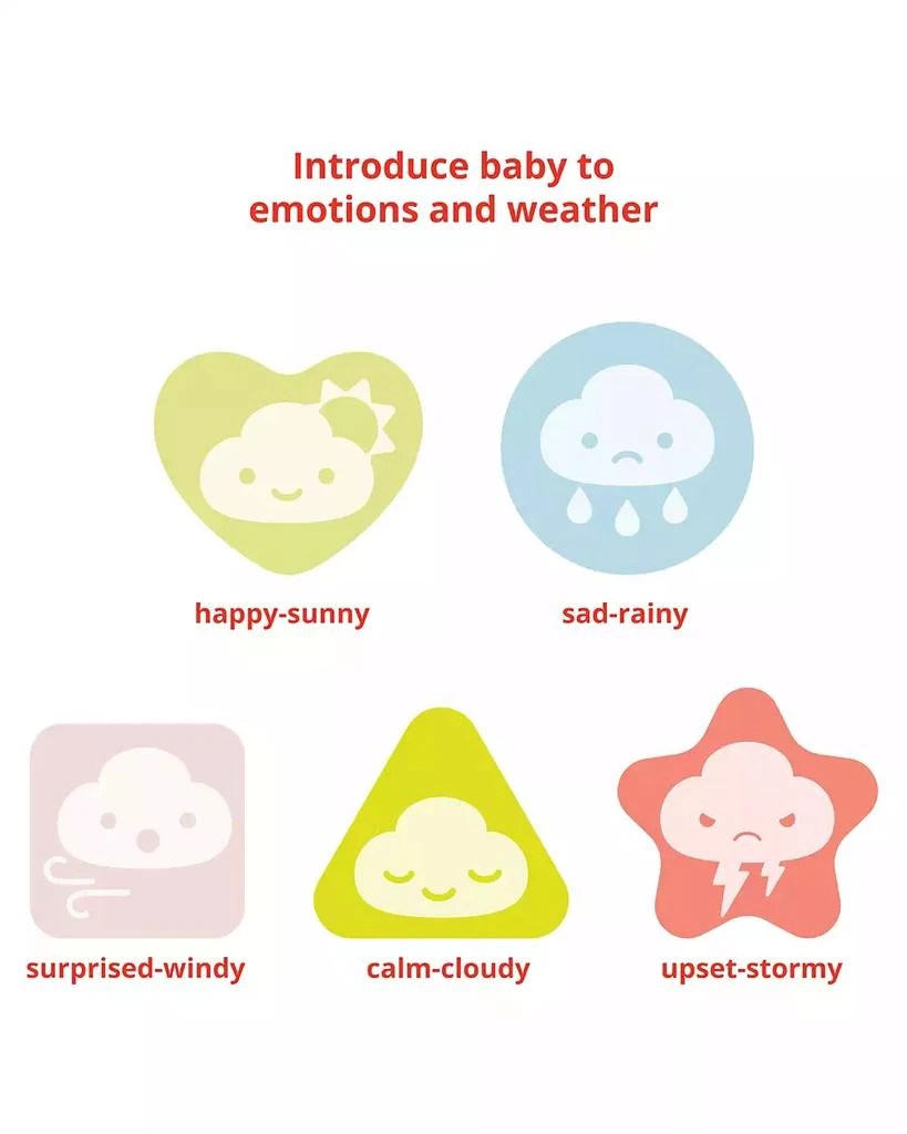 商品Skip Hop|Silver-Tone Lining Cloud Feelings Shape Sorter Baby Toy,价格¥70,第4张图片详细描述