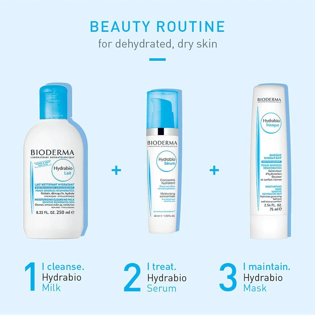 商品Bioderma|Bioderma Hydrabio Milk,价格¥105,第3张图片详细描述