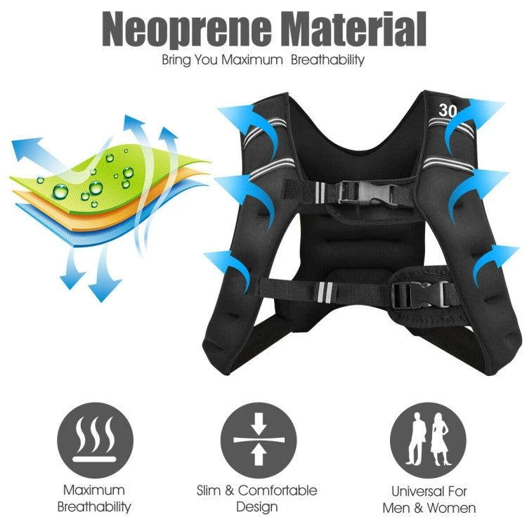 商品Hivvago|30LBS Workout Weighted Vest with Mesh Bag Adjustable Buckle-30 lbs,价格¥766,第5张图片详细描述