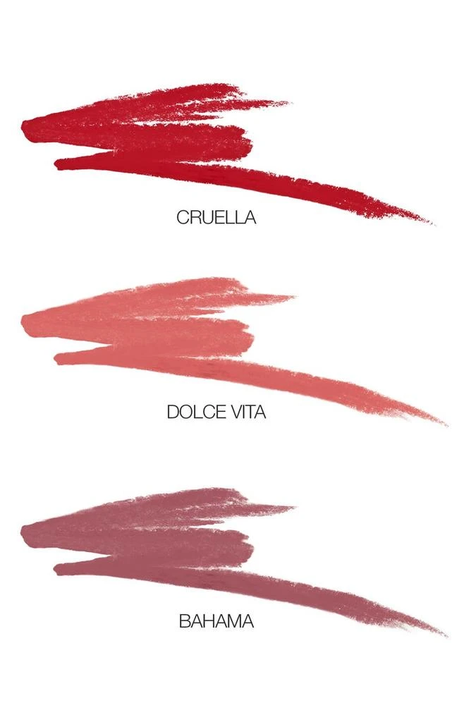 商品NARS|Velvet Matte Lip Pencil Set $87 Value,价格¥406,第3张图片详细描述