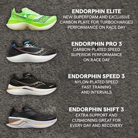 Endorphin Speed 3 Running Shoe - Women's 商品