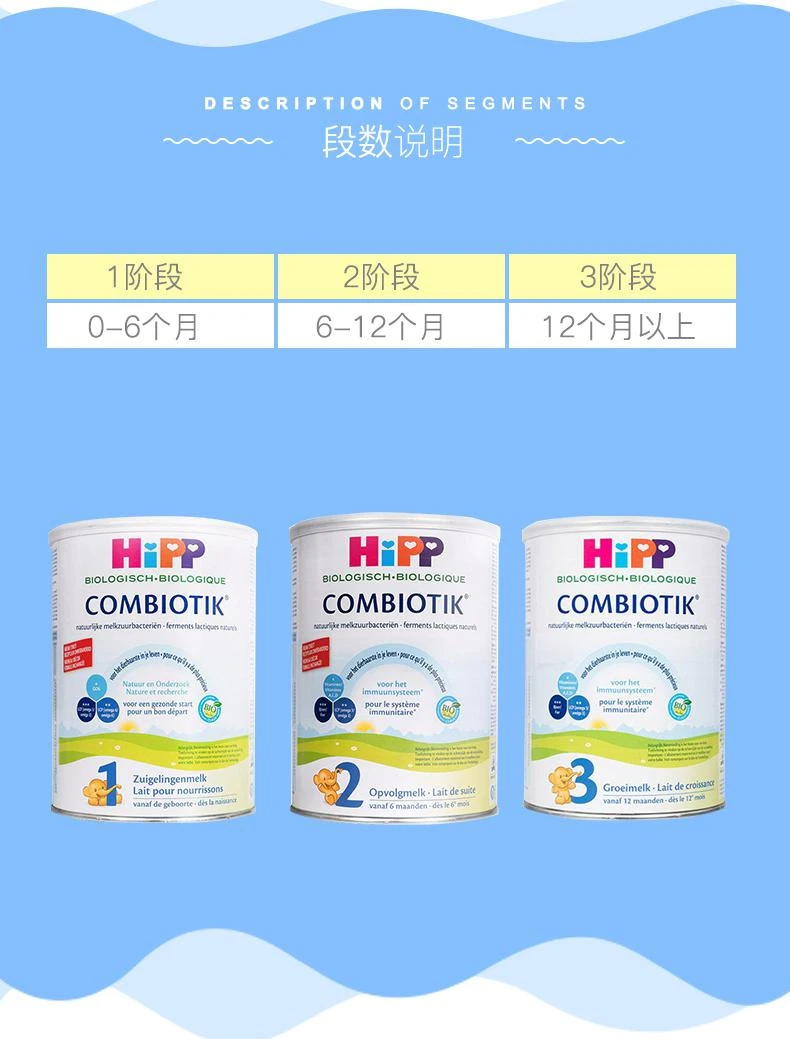 商品Hipp|欧洲直邮HiPP喜宝COMBIOTIK荷兰版有机益生菌奶粉3段800g12个月+,价格¥337,第3张图片详细描述