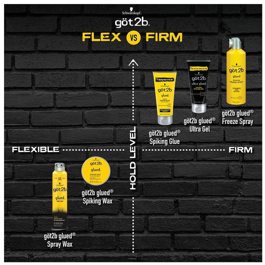 商品Got2b|Glued Hair Spiking Glue,价格¥32,第3张图片详细描述