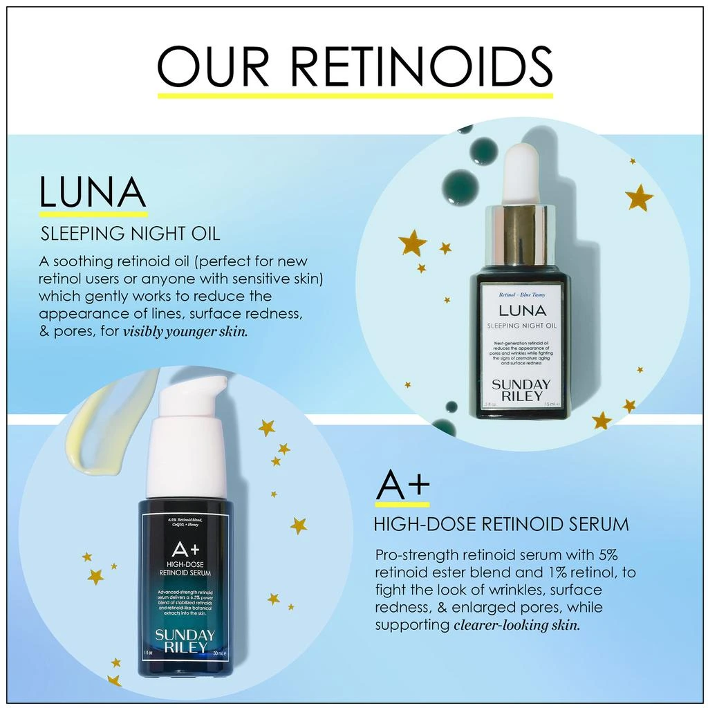 Sunday Riley A+ High-Dose Retinoid Serum 1.7 oz 商品