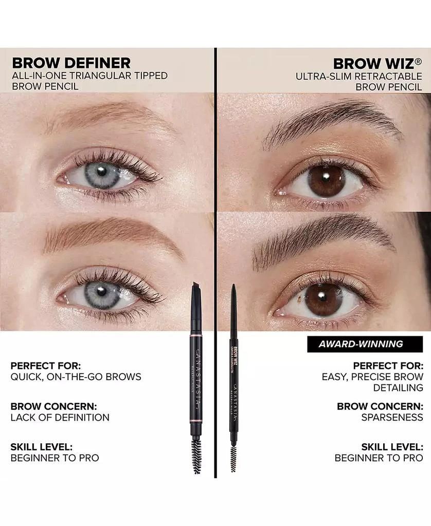 商品Anastasia Beverly Hills|Mini Brow Wiz,价格¥103,第5张图片详细描述