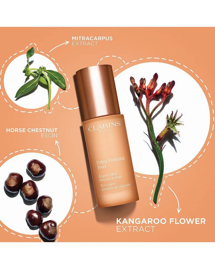 Extra-Firming Eye 0.5 oz. 商品