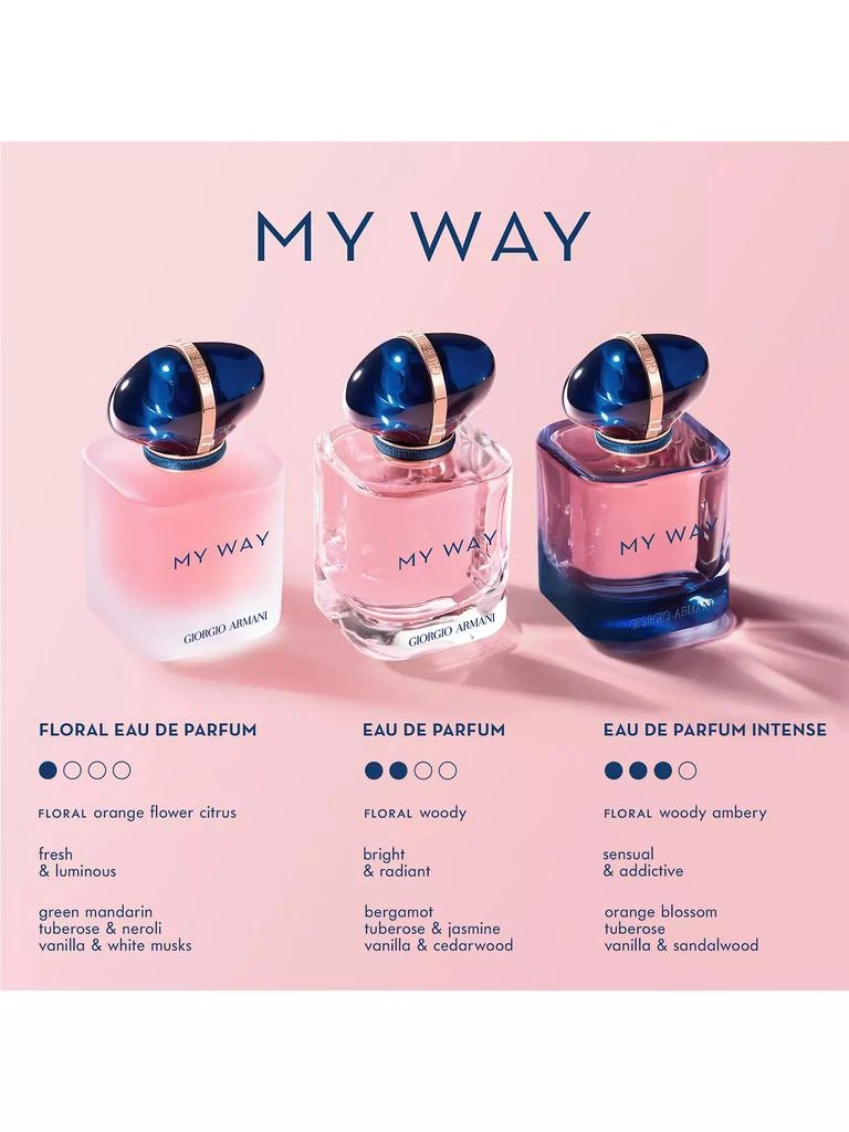 My Way Floral Perfume 商品